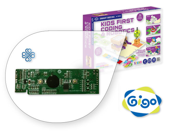 DGIGO7072 (ODM)